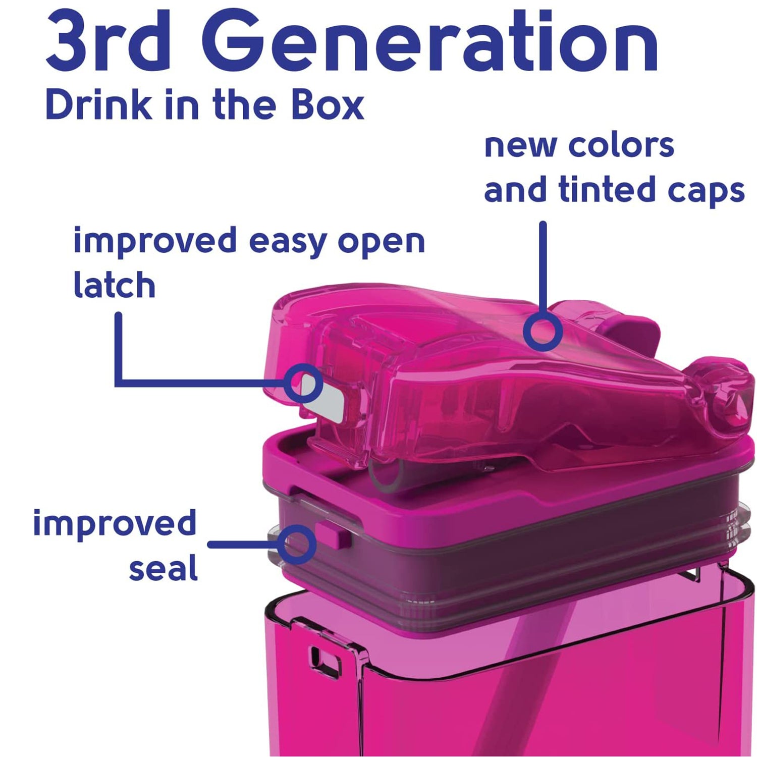 Kitchen Innovations Refillable Drink In The Box Anti-Leak BPA Free Purple 8 Oz