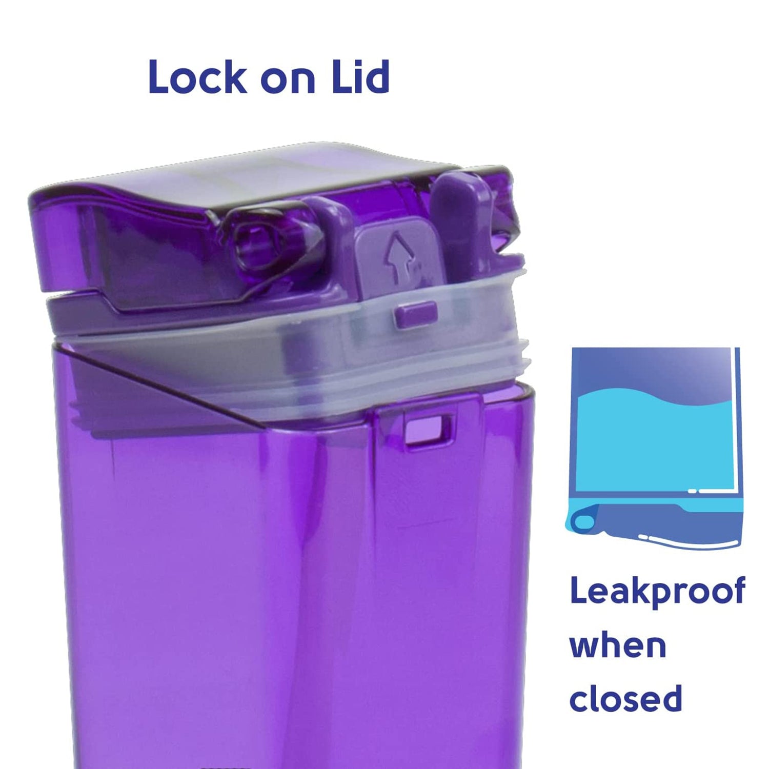 Kitchen Innovations Refillable Drink In The Box Anti-Leak BPA Free Purple 8 Oz