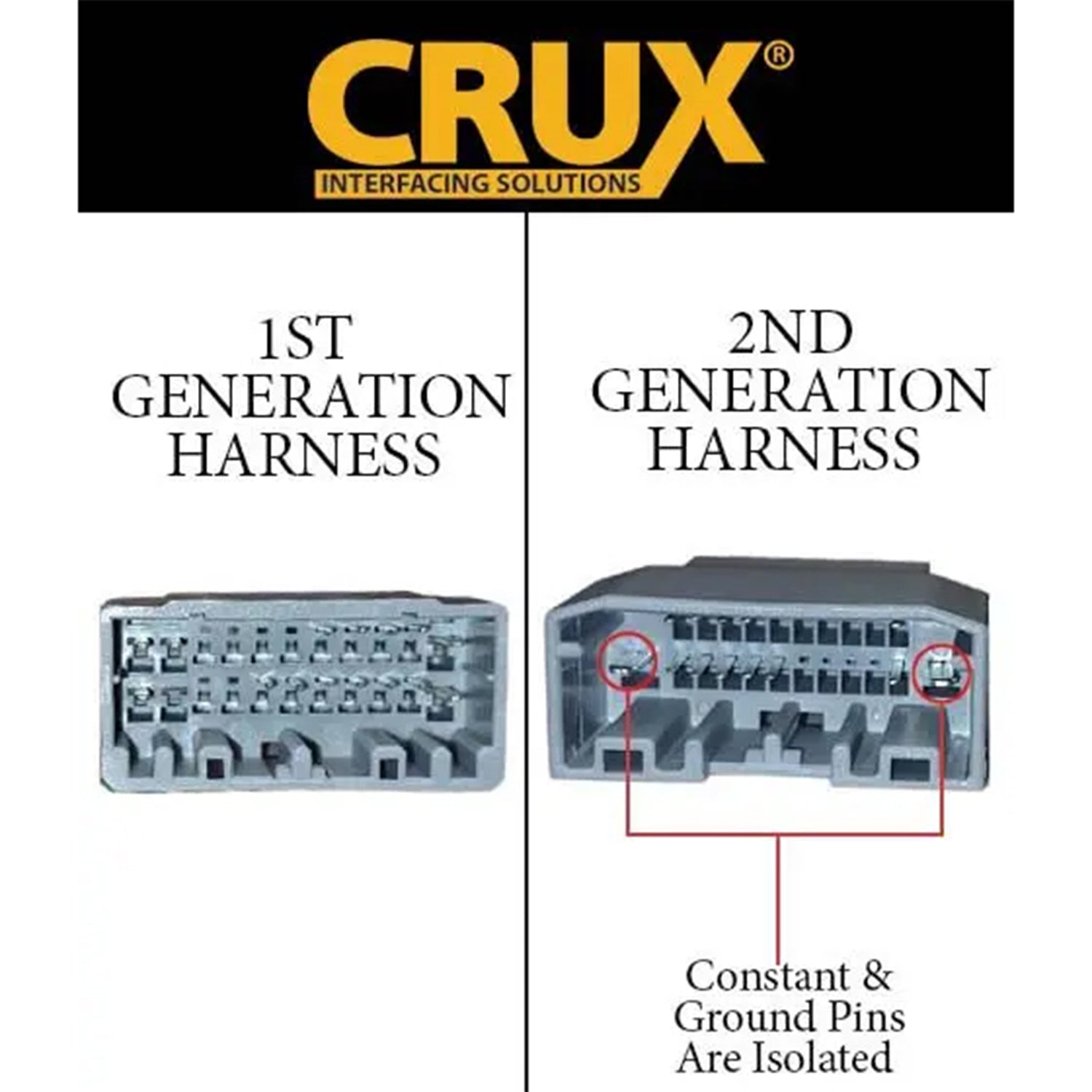 Crux SOOCR-26 Radio Replacement Interface For Select 2005-Up Chrysler Dodge Jeep