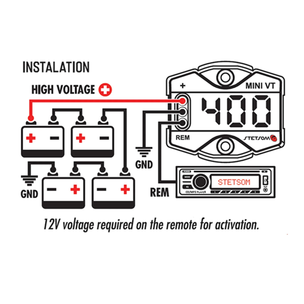 Stetsom MiniVT-HV Digital Volt Meter High Voltage Blue LED Display Remote Power