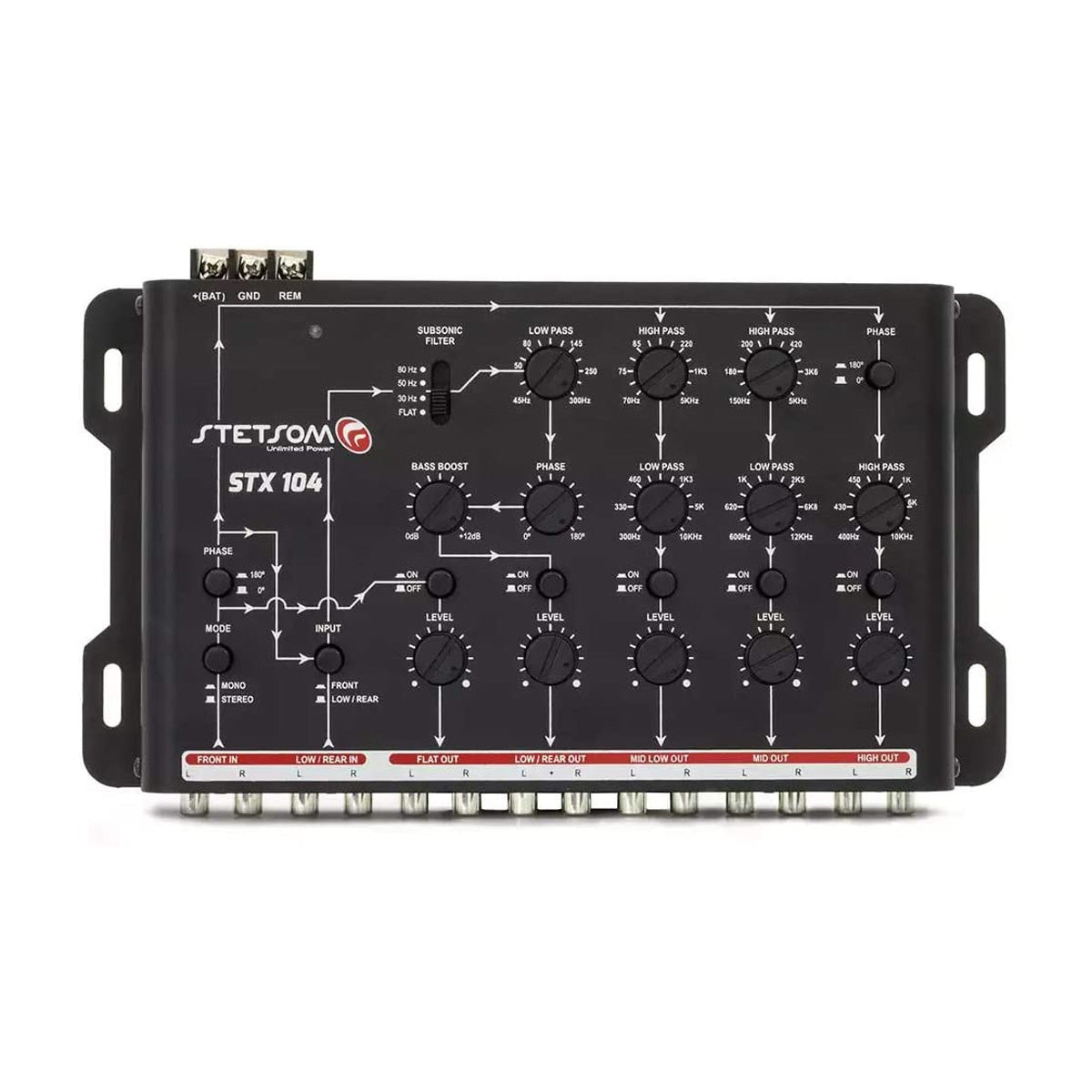 Stetsom STX104 Digital Audio Crossover 5 Channels High Performance