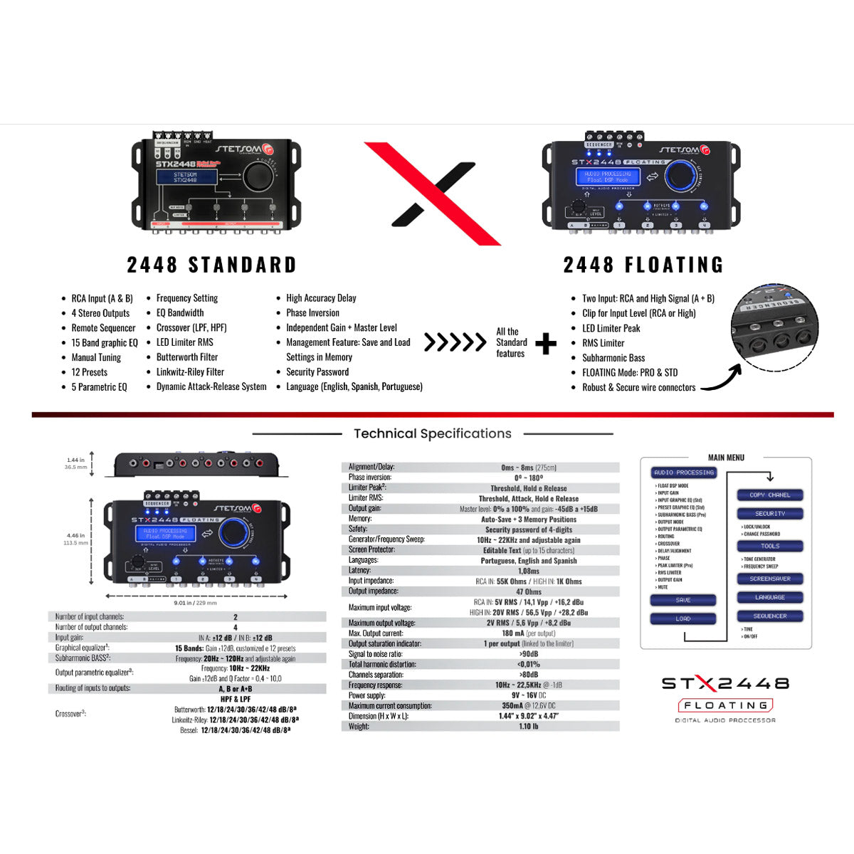 Stetsom STX2448 Floating DSP Digital Signal Processor Crossover Equalizer