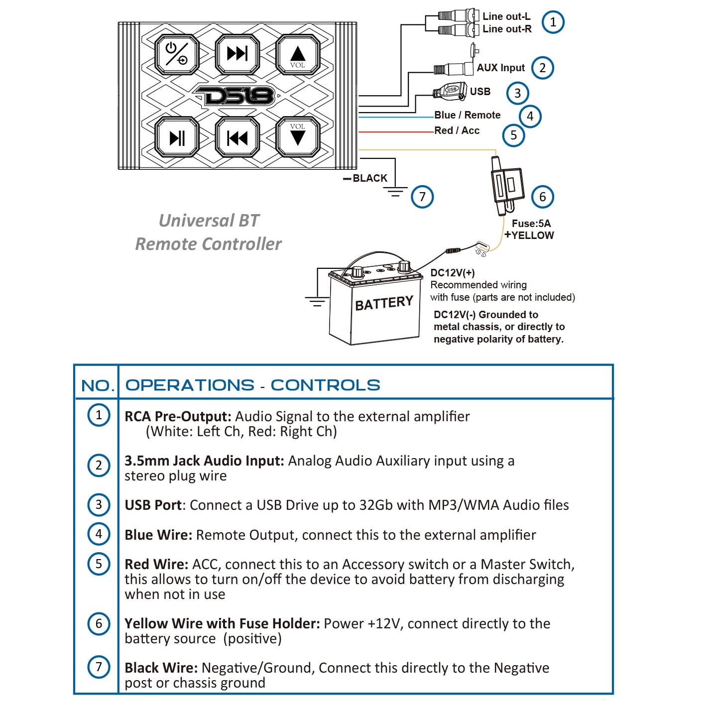 DS18 Marine Universal Audio Receiver Controller Bluetooth Waterproof BTRC-SQ