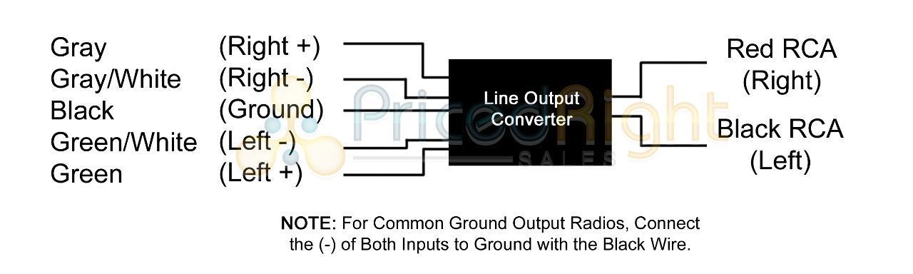 Speaker to 2 RCA Line Output Converter In Out High Low