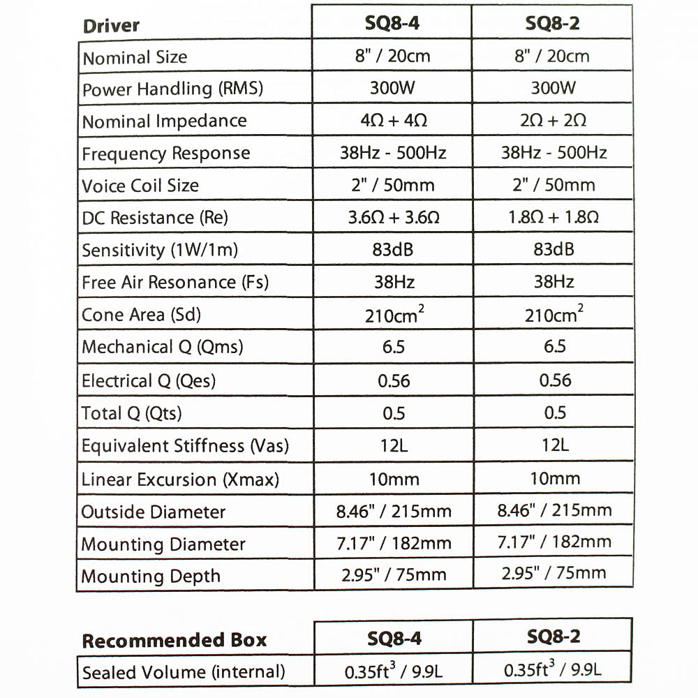 STEG 8" Subwoofer Shallow Mount 300 Watts RMS Dual 2 Ohm Composite Cone SQ82